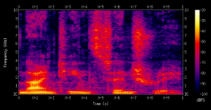 speech recognition spectrogram